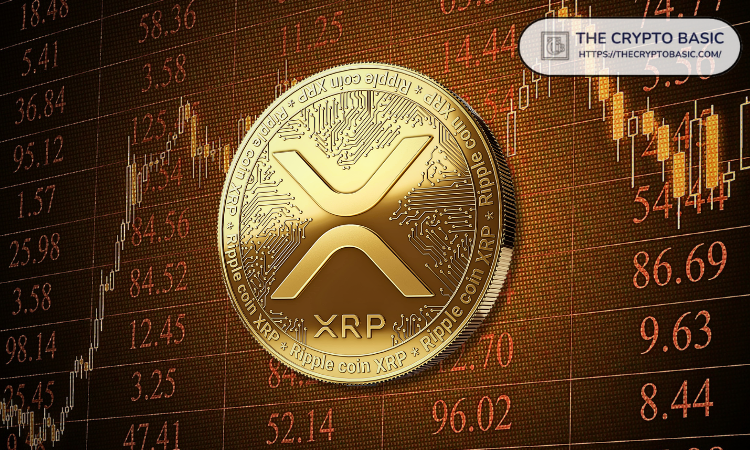 If XRP\