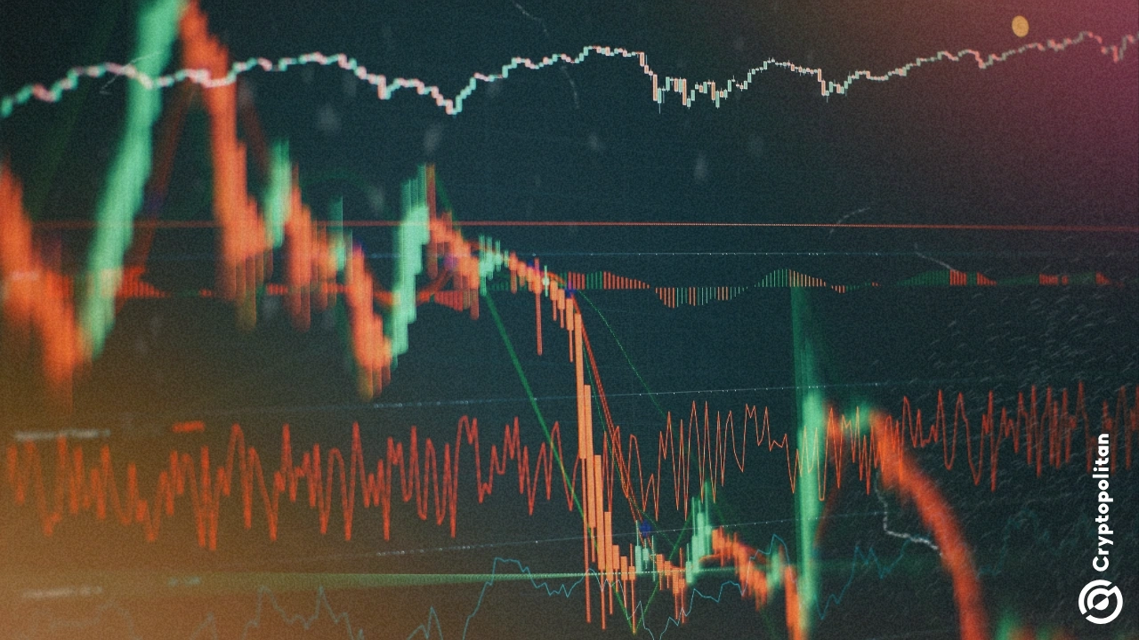 自2月份达到高点以来,加密货币交易量下降,市场显示疲态