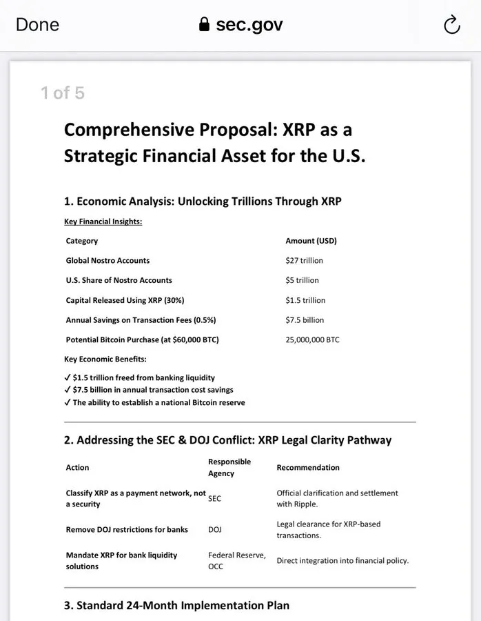 SEC网站上的提案建议XRP作为美国金融系统的关键资产